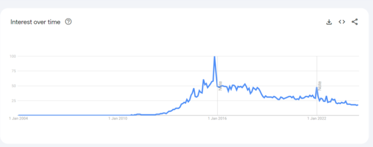 The Top 15 Japanese Porn Stars Of All Time (According To Reddit) NSFW 53 Ai Uehara interest