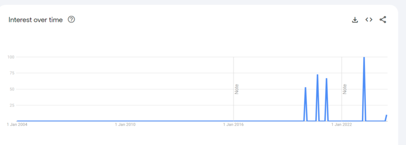 The Top 15 Japanese Porn Stars Of All Time (According To Reddit) NSFW 51 Akia Yumeno interest