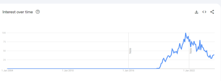The Top 15 Japanese Porn Stars Of All Time (According To Reddit) NSFW 55 Eimi Fukada trends interest