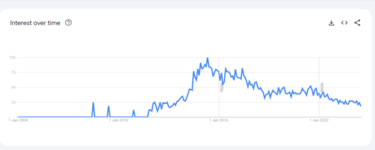 The Top 15 Japanese Porn Stars Of All Time (According To Reddit) NSFW 59 Erika Kitagawa interest