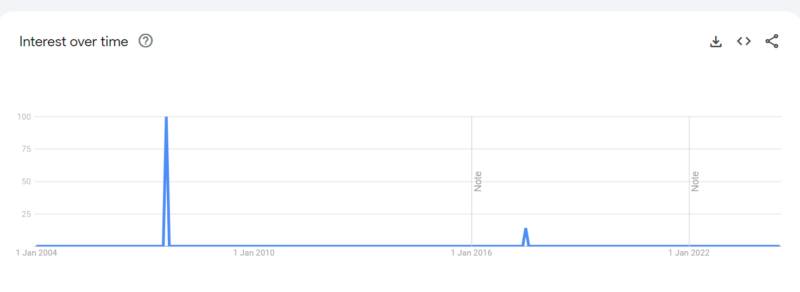 The Top 15 Japanese Porn Stars Of All Time (According To Reddit) NSFW 43 Jula Boin google stats