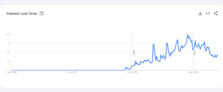 The Top 15 Japanese Porn Stars Of All Time (According To Reddit) NSFW 47 Yua Mikami interest google