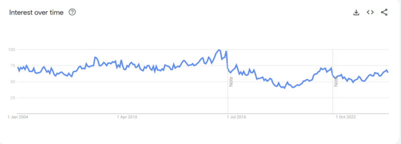 Top 30 Countries In The World Who Love Hentai The Most (ALL TIME) 26 hentaiXgraph
