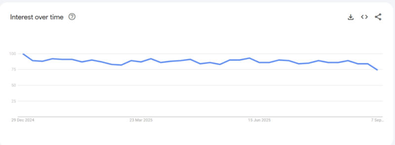 Top 25 Countries Who Love Hentai The Most In 2025 26 Screenshot 2025 09 11 102540