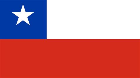 Top 25 Countries Who Love Hentai The Most In 2025 51 chile flag